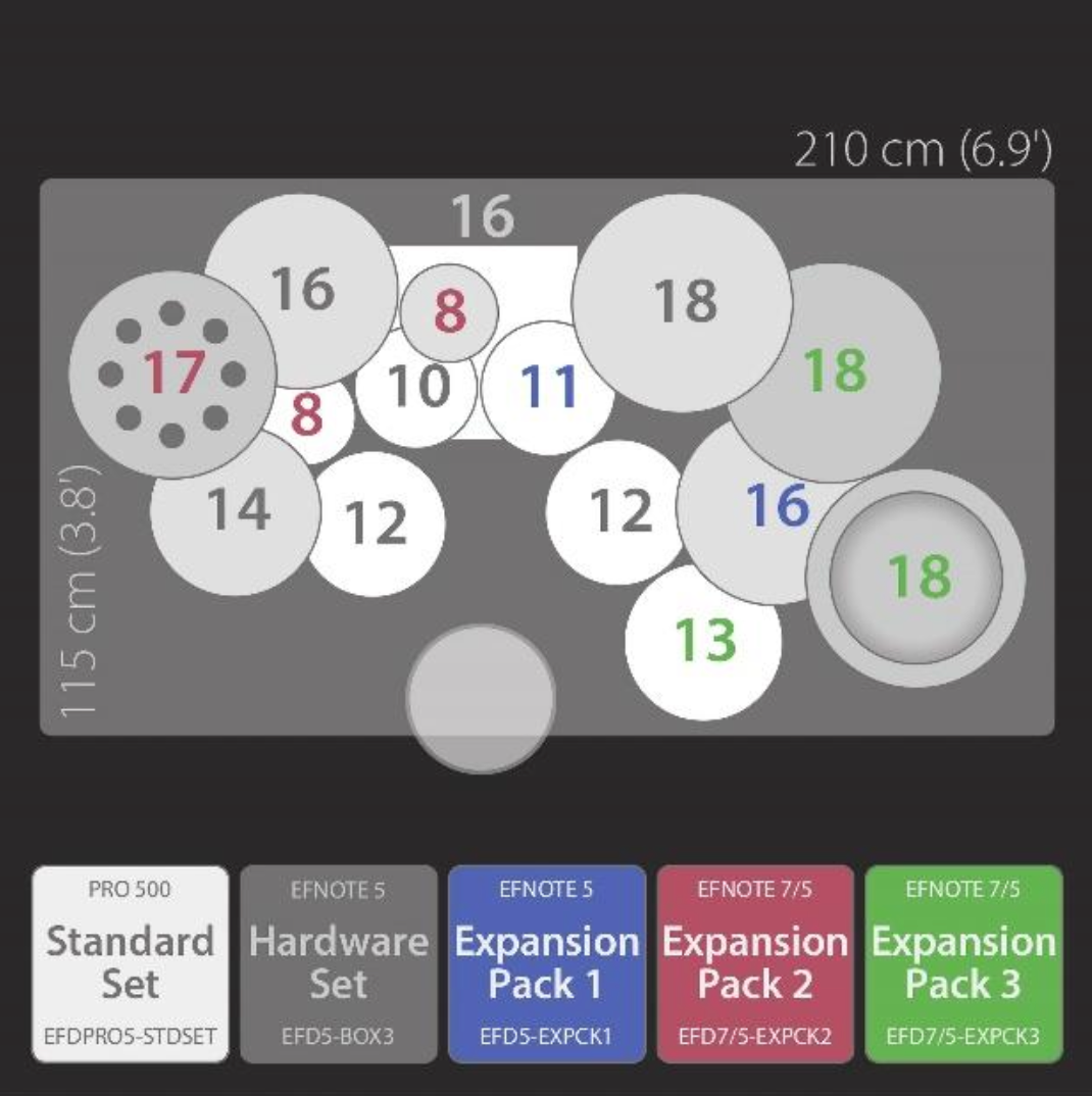 EFNote PRO 507 Complete Set