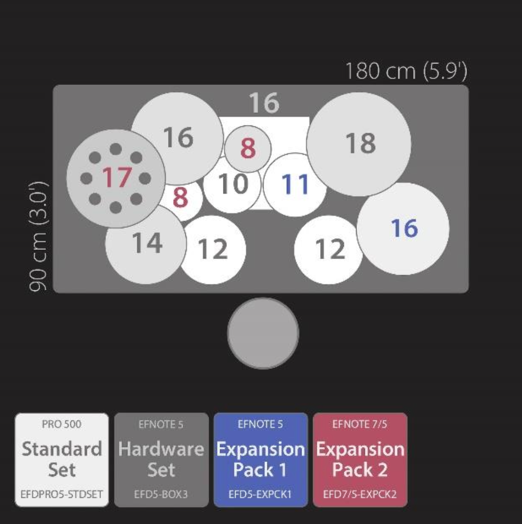 EFNote Pro 504 Technical Set