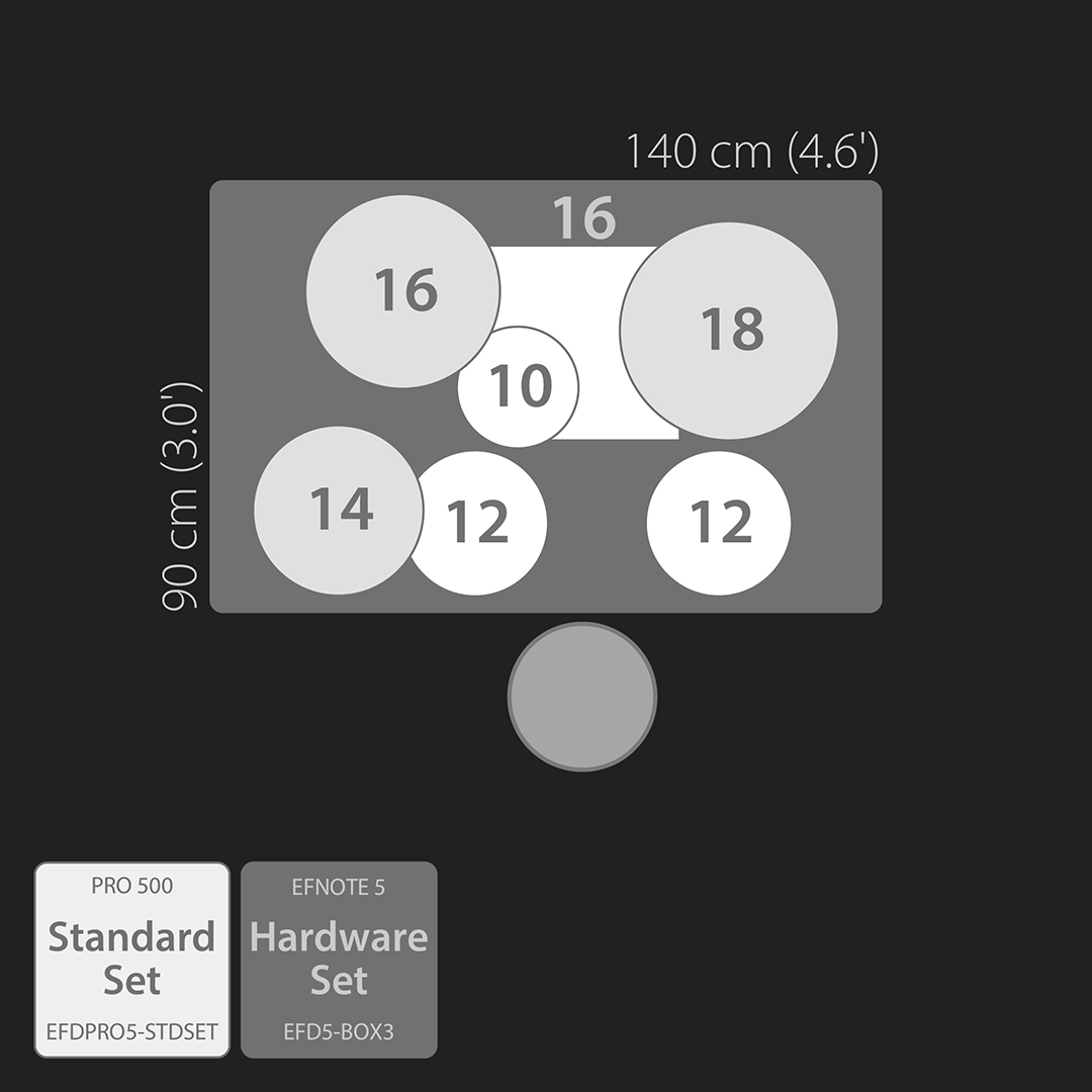EFNOTE PRO 500 Standard Set drum layout with labeled drum sizes and stage-ready configuration by EFNOTE.