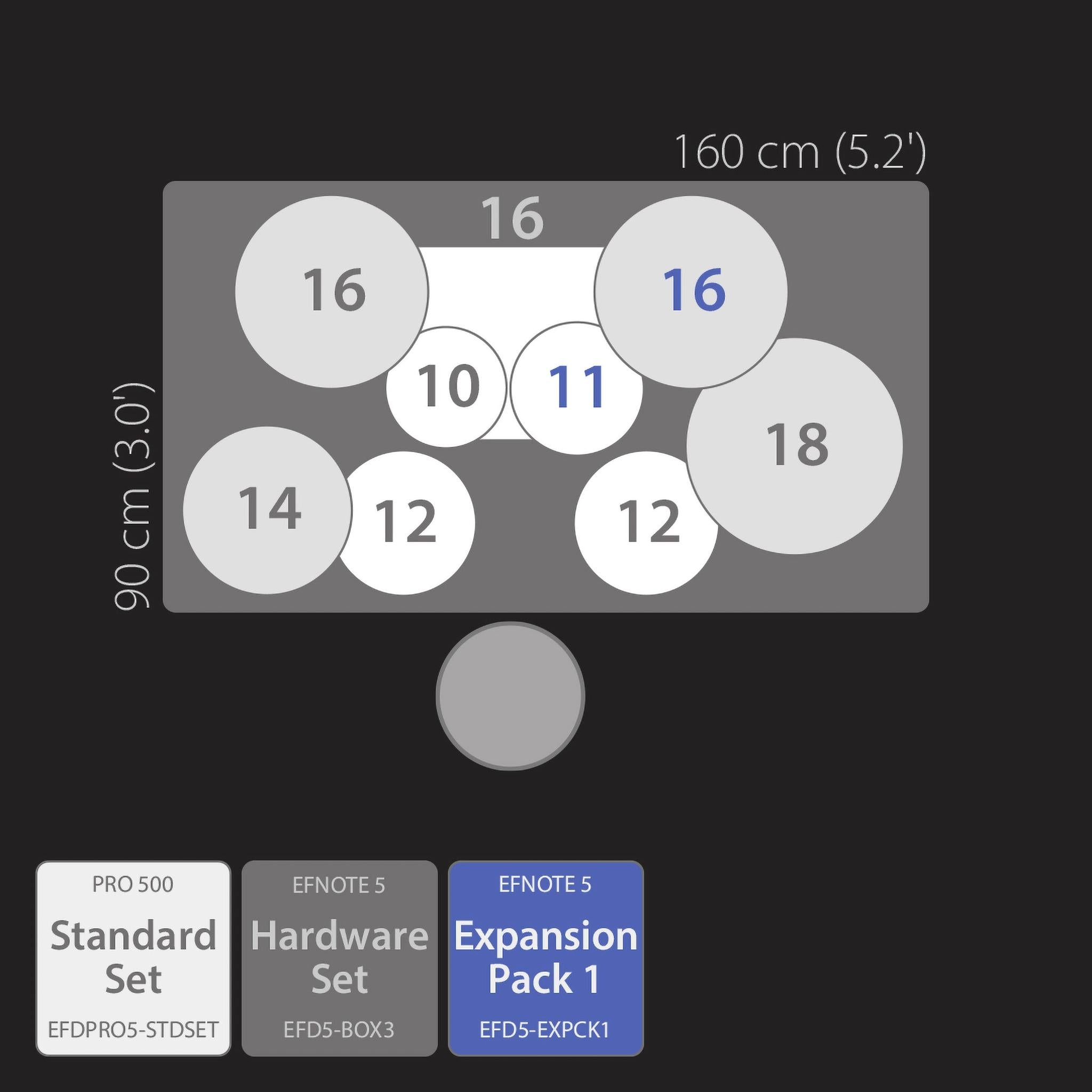 EFNote PRO 501 Traditional Set - Compact Acoustic Feel E-Drums layout with cymbals, toms, and snare components by EFNOTE