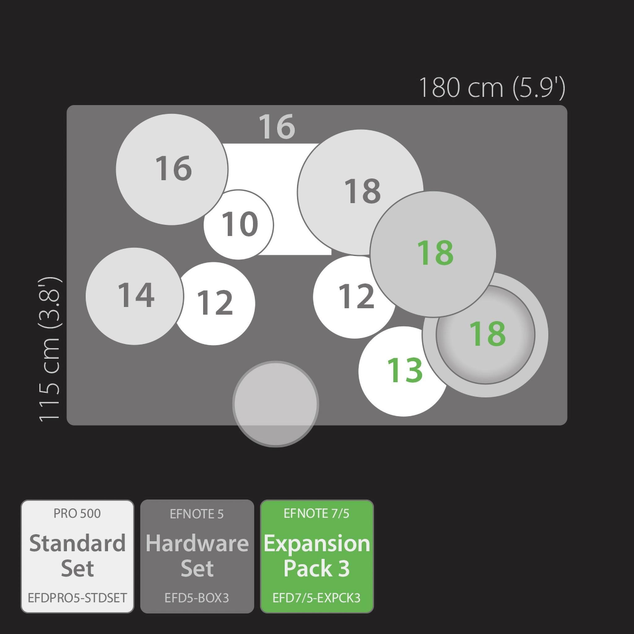 EFNote PRO 503 Power Set drum pad layout diagram showing pad sizes and optional Expansion Pack 3 configuration.