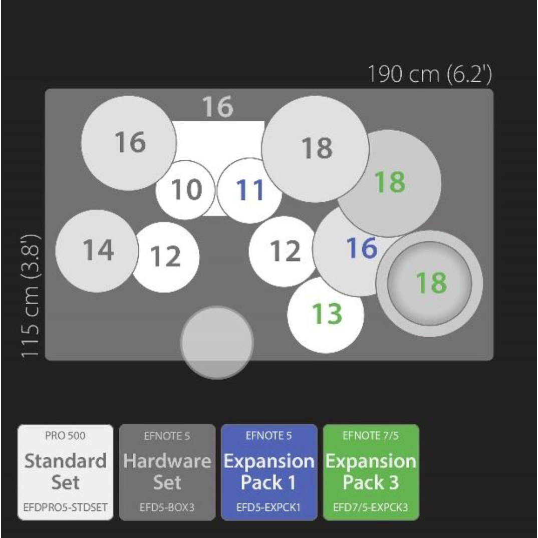 EFNote PRO 505 Heavy Set layout diagram showing drum sizes and expansion pack options by EFNOTE.