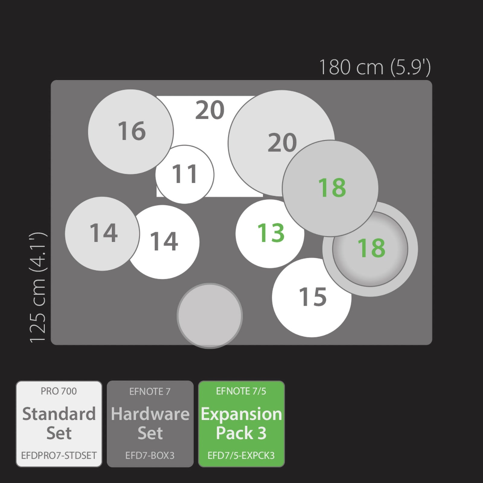 EFNote Pro 703 Power Set drum pad layout diagram with measurements and expansion pack options by EFNOTE.
