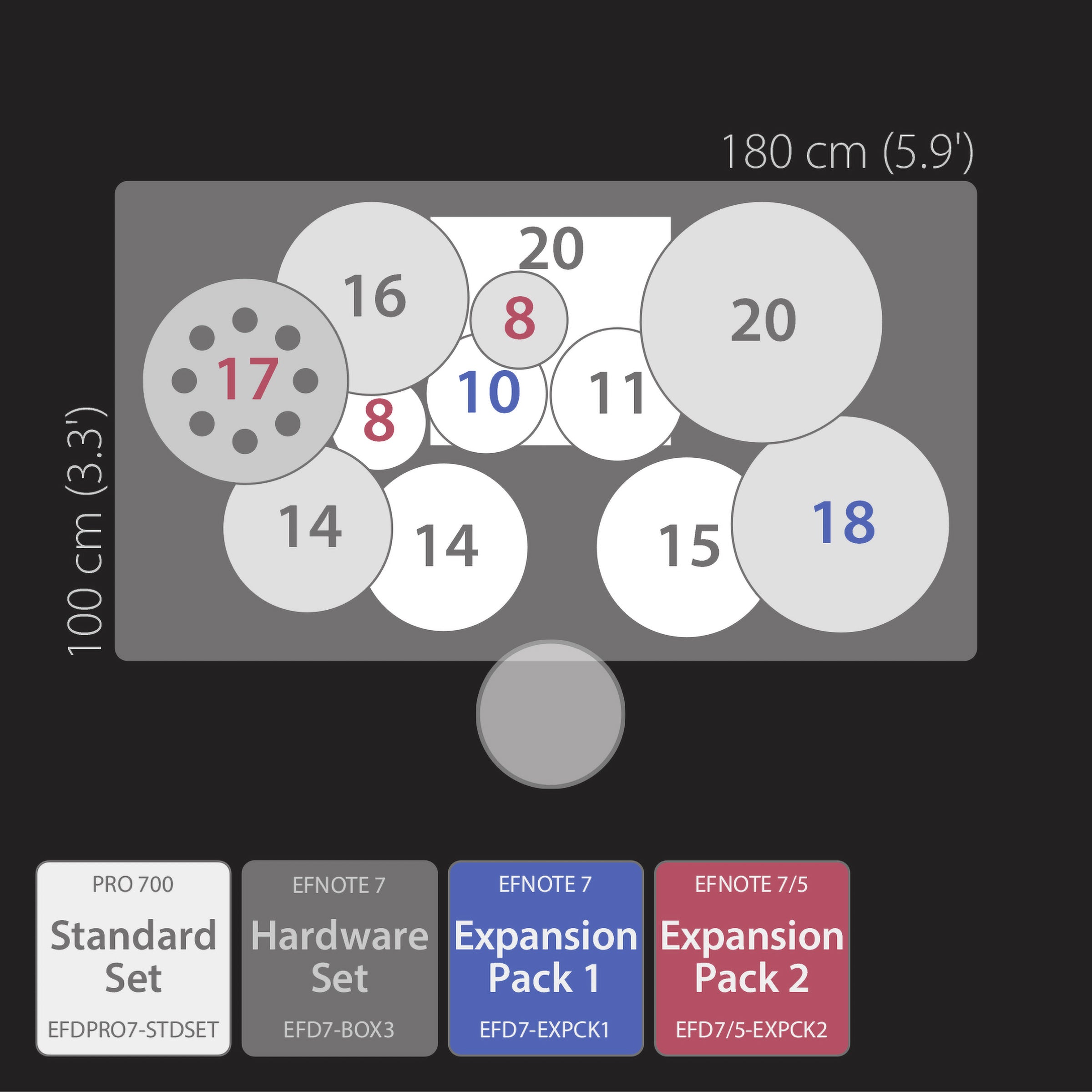 EFNote Pro 704 Technical Set diagram showing extended pad and cymbal layout with measurements and expansion options by EFNOTE.