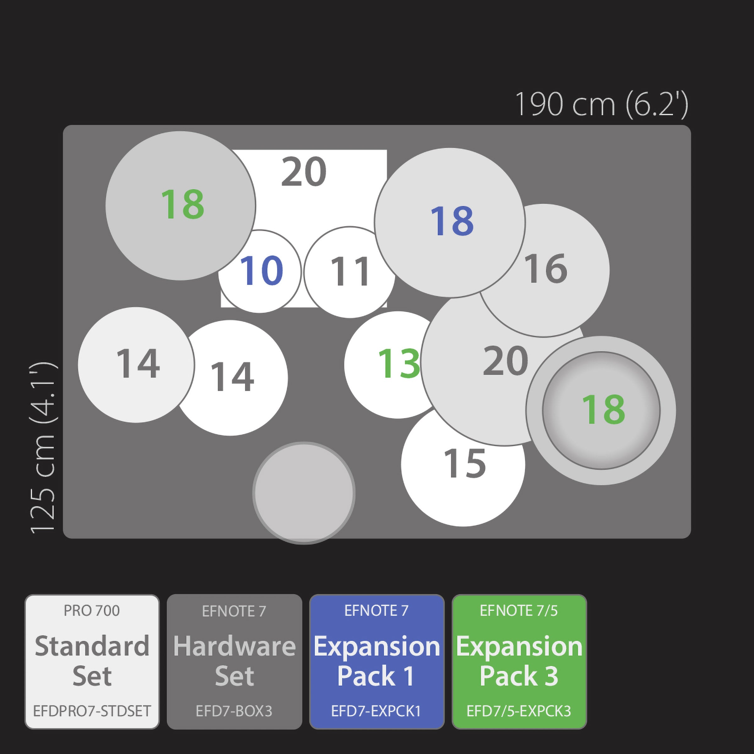 EFNote Pro 705 Heavy Set