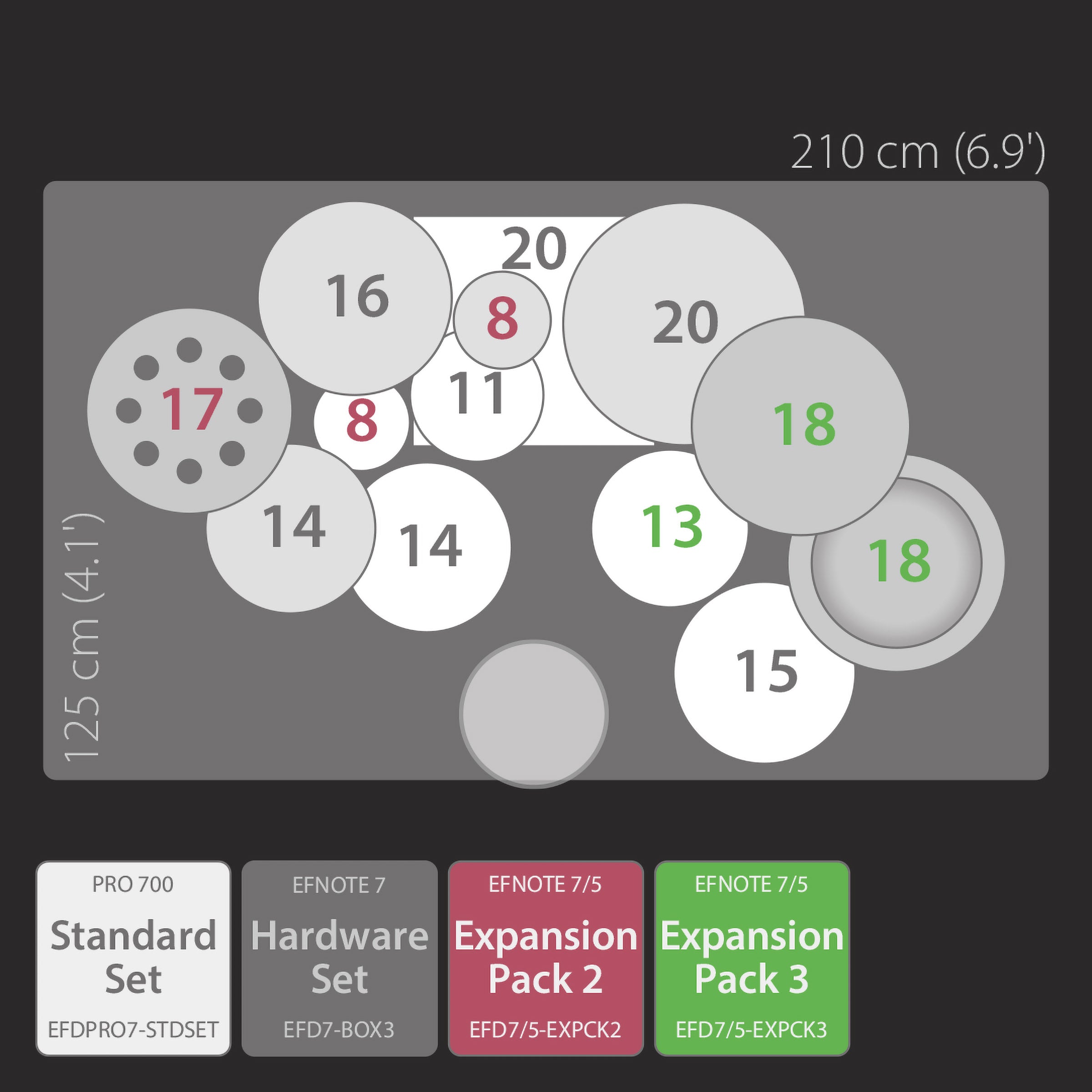 EFNote Pro 706 Progressive Set