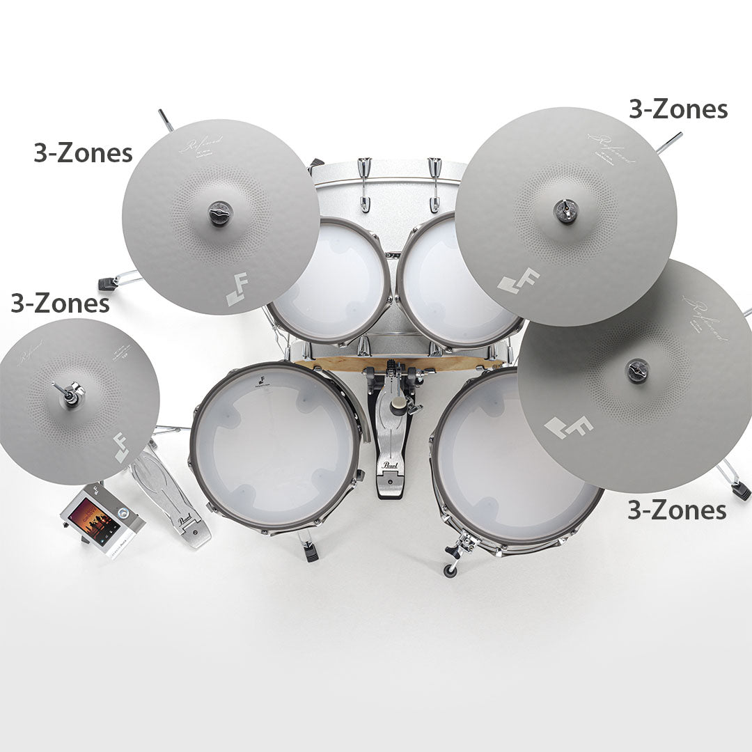 EFNOTE Aura 71 — Electronic Drum Kit, 5-Piece