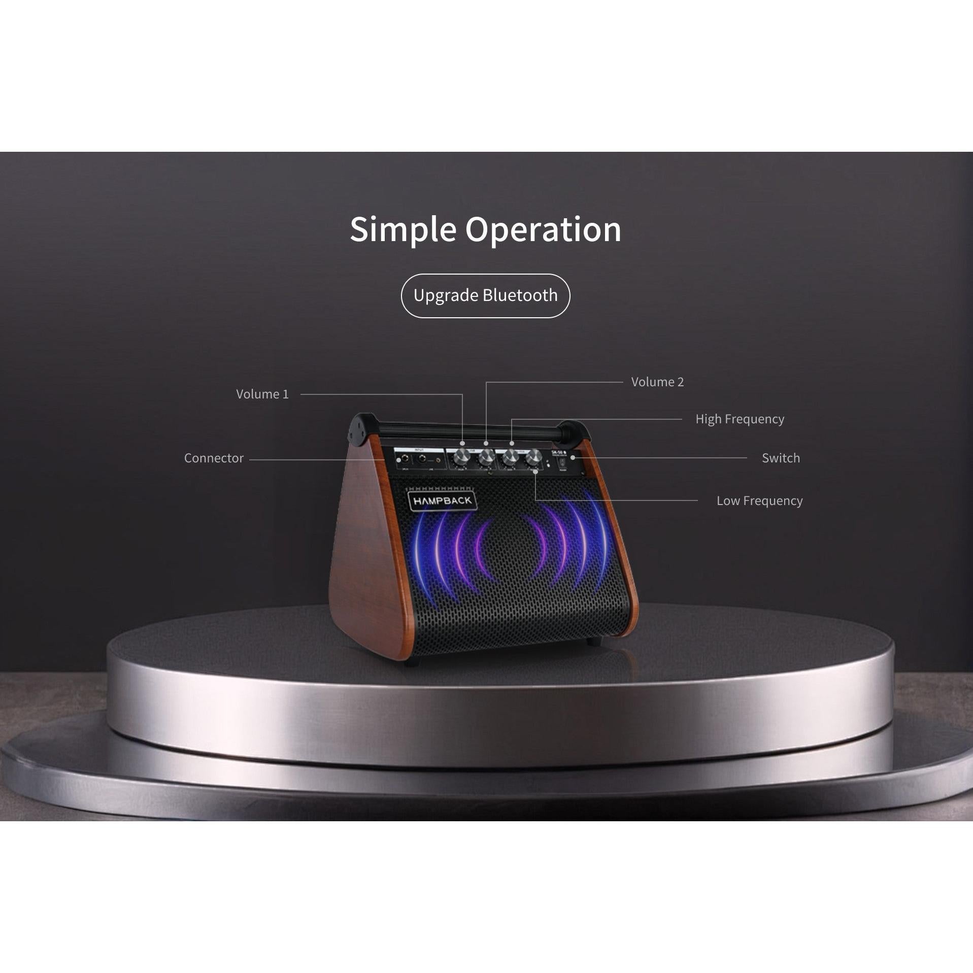 Hampback SK-50 e-drum amplifier showing labeled controls and Bluetooth upgrade on a modern display platform